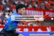 2022年男篮世界杯预选赛赛程（2022男篮世界杯预选赛赛程直播回放）